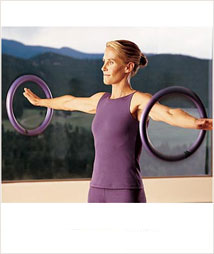 Pilates Body Circles Kit